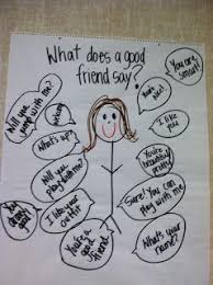 Anchor Chart For Using Kind Words Classroom Ideas O