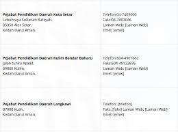 'isu2 ketegangan kaum dan agama perlu ditangani dengan berhemah. Senarai Pejabat Pendidikan Daerah Ppd Kedah Alamat Maklumat Hubungan Pendidikanmalaysia Com