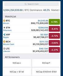 Binance, one of the world's largest cryptocurrency exchanges by volume, just launched a new tool for price alerts. Alert For Bitcoin Price Dogecoin Minecraft