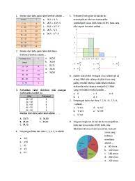 Soal dan pembahasan statistika from image.slidesharecdn.com dari sebuah tabel diketahui bahwa data memiliki interval kelas 5. Latihan Soal Statistika Kelas 12 Ips