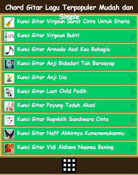 Me  am  nangislah dan jangan ragu  d  ungkapkan. Kunci Gitar Mudah Lagu Populer Fur Android Apk Herunterladen