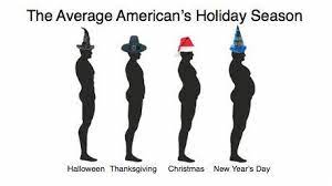 The Truth About Holiday Weight Gain Siowfa15 Science In Our World Certainty And Controversy