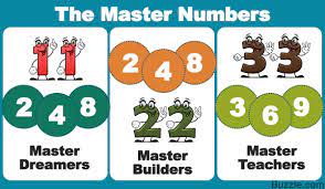 Number 11 22 33 Compatibility Numerology Numerology Compatibility Numerology Birth Date