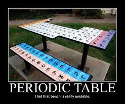 This Actual Table Nerd Humor Chemistry Jokes Science Jokes