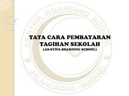 Tirtayasa (1.37 km km) jl. As Syifa Boarding School Ppt Download