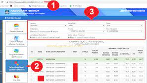 Maybe you would like to learn more about one of these? Website Hasil Ujian Nasional Untuk Cek Nilai Unbk 2019 Info Pendidikan Terbaru