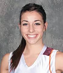 2011-12 Women's Basketball Roster