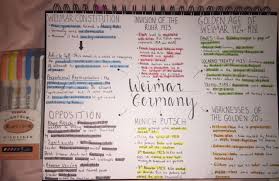 Studyblr I Ve Been Absolutely Swamped This Week With School Revision Notes History Exam Gcse Science Revision