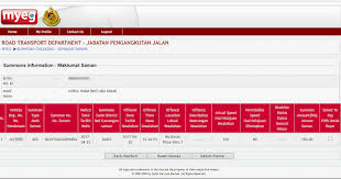 We did not find results for: Kena Saman Aes Mobile Kat Putrajaya 2021 Adzril
