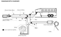 Regulation i needed a battery and breakaway switch for my trailer and decided to just buy a whole new kit wires we a good length and i had no problems connecting the until to my trailer and the. How To Wire Break Away Switch On Hopkins Engager Break Away System Etrailer Com