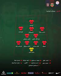 شباب الأهلي دبي يفوز بخماسية ويتقدم للوصافة في دوري الخليج العربي الإماراتي. O Xrhsths Ù†Ø§Ø¯ÙŠ Ø´Ø¨Ø§Ø¨ Ø§Ù„Ø£Ù‡Ù„ÙŠ Sto Twitter ØªØ´ÙƒÙŠÙ„Ø© Ø´Ø¨Ø§Ø¨ Ø§Ù„Ø§Ù‡Ù„ÙŠ Ù…Ø¨Ø§Ø±Ø§Ø© Ø´Ø¨Ø§Ø¨ Ø§Ù„Ø§Ù‡Ù„ÙŠ Ùˆ Ø§Ù„Ø¬Ø²ÙŠØ±Ø© Ø¯ÙˆØ±ÙŠ Ø§Ù„Ø®Ù„ÙŠØ¬ Ø§Ù„Ø¹Ø±Ø¨ÙŠ
