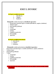 Model De Eseu Istoric