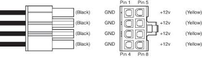 7 1h0 971 921 a terminal pin housing for single wiring: Power Supply Connectors And Pinouts