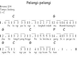 chorus a d menarilah dan terus. Laskar Pelangi Chord Shefalitayal