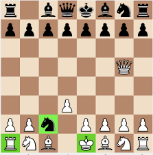 The price of gas in michigan is currently $4.058 per gallon as of august 28th 2012. Learnchess101 Com Learn How To Move The Chess Pieces Correctly