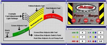 Jd Jetting Fuel Injection Tuner 2019 Honda Crf450x Blais