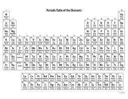 Driscoll 6 years, 2 months ago. Periodic Table For Kids With 118 Elements
