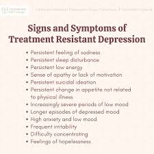 Image result for Depression Management