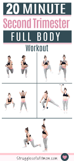Pin On Pregnancy Tips
