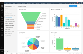 Screenshot of Zoho CRM