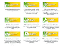 Os candidatos poderão ter acesso à prova discursiva e aos espelhos de avaliação e interpor recurso contra o resultado provisório na prova discursiva, das 10 horas do dia 14 de junho de 2021 às 18. O Que E Sic Pf Veja Como Fazer Solicitacoes Na Policia Federal Online Produtividade Techtudo