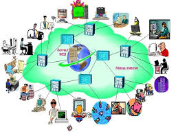 Materi komputer dan jaringan dasar kelas 10. Menjelaskan Dasar Jaringan Komputer
