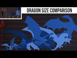 Balerions Size Compared To Other Famous Dragons