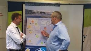 Social health of gladstone harbour, good (b); Good News Health Of The Gladstone Harbour Revealed The Courier Mail