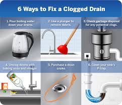 Here're the steps to unclog a drain clogged with. How To Unclog A Sink Drain Constellation
