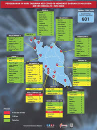From wikipedia, the free encyclopedia. Covid 19 Selangor Kl See Decline In Active Cases The Edge Markets