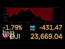 Djia | a complete dow jones industrial average index overview by marketwatch. Dow Jones Live Feed Youtube