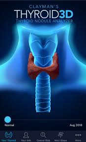 Papillary (the most common type) Clayman Thyroid Center App