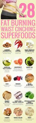 Pin On Weight Loss