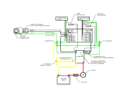 Chrysler wiring diagrams are designed to provide information regarding the vehicles wiring content. Lowe Boat Fuse Diagram Home Wiring Diagrams Unit