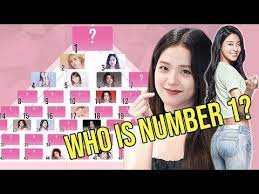 The Top 50 Girl Group Idols In Kpop 2019 Ranked Youtube Girl Group Kpop Idol