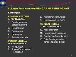 Salah satu mata pelajaran teknik/mata pelajaran vokasional (mpv). Sukatan Pelajaran Stpm Baharu Mata Pelajaran Sains Sosial Ppt Download