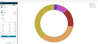 Kibana Tutorial Instructions For The Kibana Dashboard Ionos