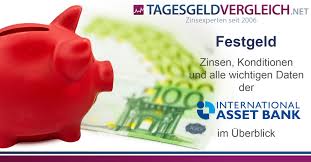Asset bank puts you in control of your digital assets, helping you and your teams to store, access. International Asset Bank Festgeld Konditionen Im Test