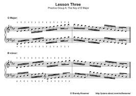 Printable Piano Lesson Book Piano Lessons Blues Piano Keyboard Lessons