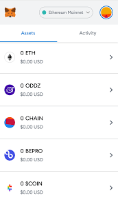 Best ethereum mining equipment in 2021 ethereum is the second largest world cryptocurrency, going right after the father of crypto, bitcoin. Metamask Review Fees Functions Cryptos 2021 Cryptowisser