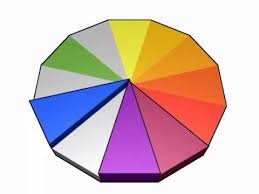 Color Wheel 3d Animation Color Art Lessons Elements Of Art Color Art Lesson Video