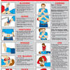 Discover which courses are most popular with our learners in malaysia. 1