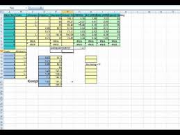 using the speed ratings spreadsheet