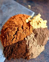 Homemade Pumpkin Pie Spice Recipe Mom On Timeout