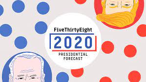 We're tracking how the betting market predicts the presidential election to unfold thoughout we've been tracking the odds to win the 2020 presidential election since february and joe biden has with two hours until the final polls close, betting markets are giving donald trump a 70% chance to win. 2020 Election Forecast Fivethirtyeight