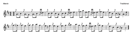 Scottish bagpipe — hasenchat music. Scots Wha Hae Bagpipe Sheet Music Bagpipe Lesson