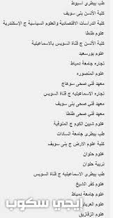 مع تولي محمد علي حكم مصر في عام 1805 بدأ في جعل التعليم وسيلة لتحقيق أهدافه العسكرية والسياسية والاقتصادية، فقام بإنشاء مجلس شورى المدارس عام 1836 وكان يتبع ديوان الجهادية، وفي 9 مارس 1837 انفصل وسمي ديوان المدارس وأصدر مجلس. Ø§Ù„ÙƒÙ„ÙŠØ§Øª Ø§Ù„Ù…ØªØ§Ø­Ø© ÙÙ‰ ØªÙ†Ø³ÙŠÙ‚ Ø§Ù„Ù…Ø±Ø­Ù„Ø© Ø§Ù„Ø«Ø§Ù†ÙŠØ© Ø¹Ù„Ù…Ù‰ ÙˆØ£Ø¯Ø¨Ù‰ ÙˆØ±Ø§Ø¨Ø· Ø§Ù„ØªØ³Ø¬ÙŠÙ„ ÙÙ‰ Ø§Ù„Ù…Ø±Ø­Ù„Ø© Ø§Ù„Ø«Ø§Ù†ÙŠØ© Ø¥ÙŠØ¬ÙŠ Ø³ÙƒÙˆØ¨
