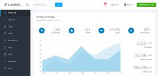 Maybe you would like to learn more about one of these? Klorofil Free Bootstrap Admin Dashboard Template Bootstrap Themes