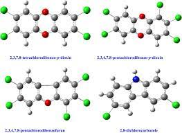 They are grouped together, because their mechanism of action is the same. A Review Of Persistent Organic Pollutants Dioxins Furans And Their Associated Nitrogenated Analogues Springerlink