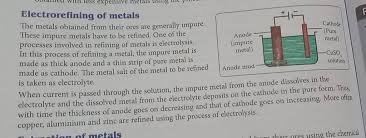 Electrolytic Refining - Meaning, Electrorefining Of Copper, Metals